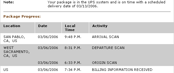 UPS